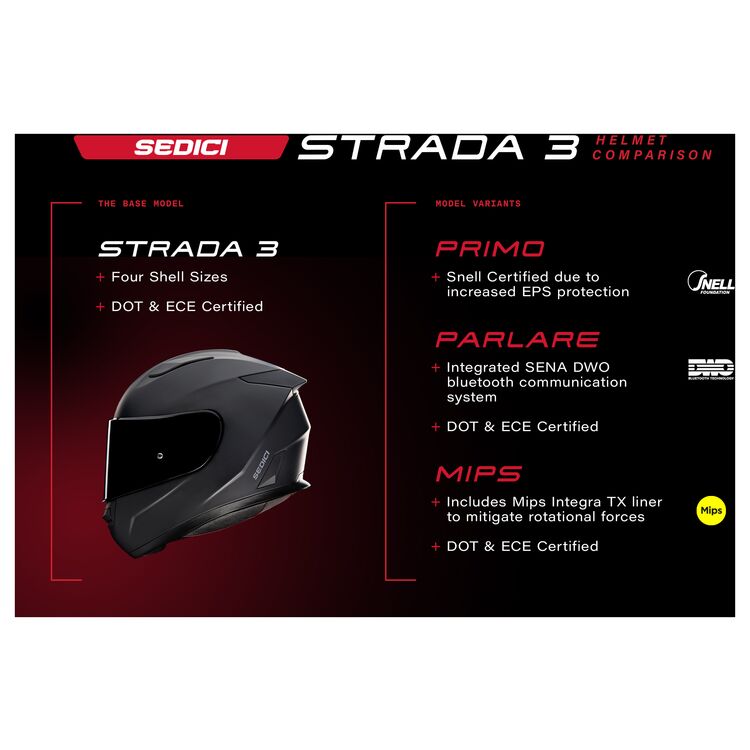 sedici_strada3_mips_helmet_750x750